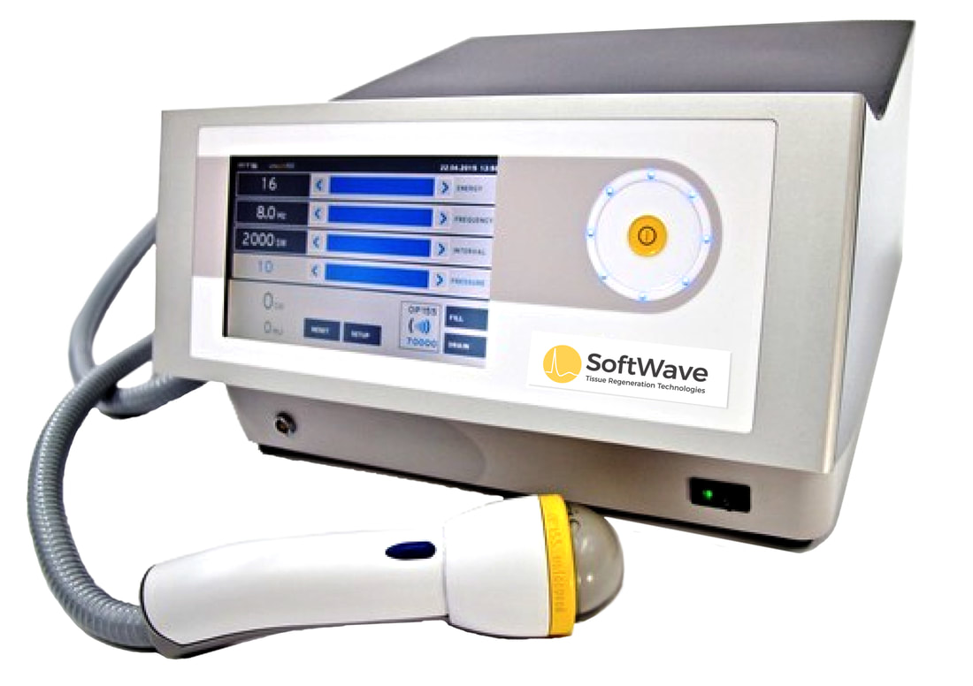 download-3 Softwave device